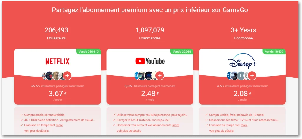 Gamsgo-Compte-Netflix-1024x472 Comment Avoir Un Abonnement Netflix Premium à Bas Prix